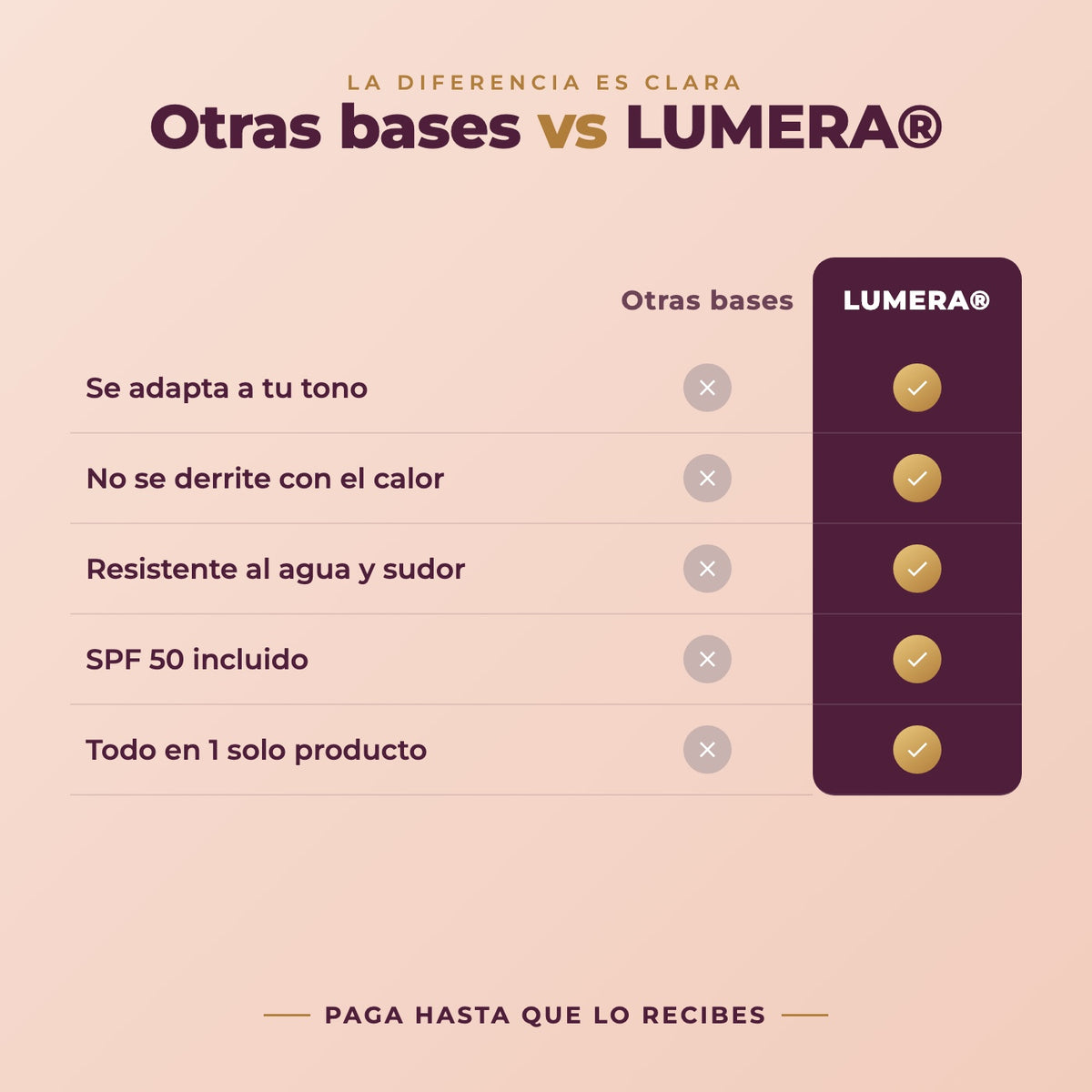 LUMERA 08-comparativa